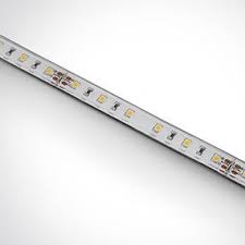 Creëer de Perfecte Buitenverlichting met Dimbare LED Spots