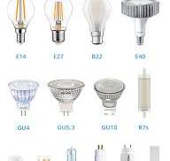 Ontdek de Diverse Soorten LED Lampen voor Optimaal Lichtplezier