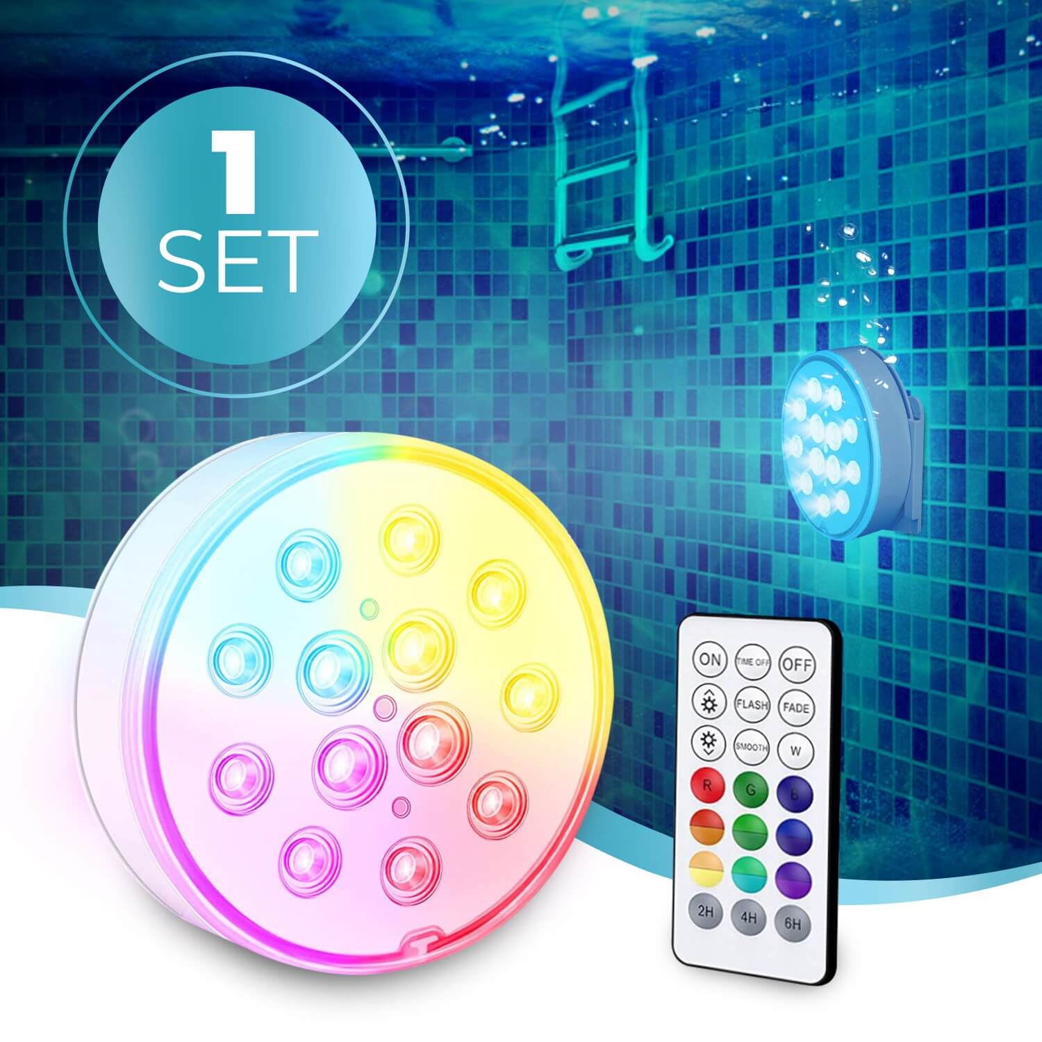 Ontdek de Veelzijdigheid van LED Verlichting met Afstandsbediening