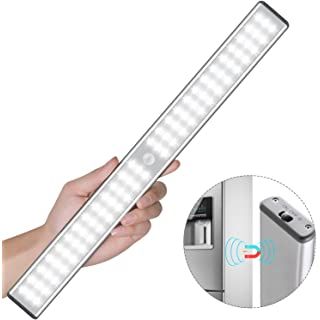 Efficiëntie en Gemak: LED Verlichting met Sensor in de Schijnwerpers