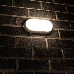 muur verlichting buiten