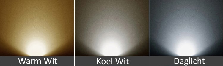Ontdek de Pracht van Kleuren met LED Verlichting